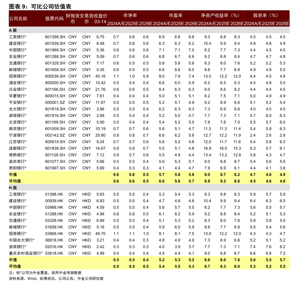 华帝股份完成工商变更登记，厨具卫具业务持续发力